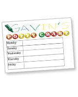Gavin's Potty Chart